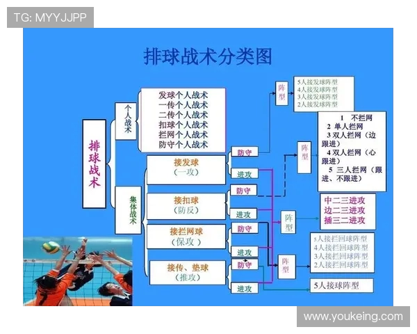 排球之美:深入探讨重庆排球队灵活性训练与战术创新