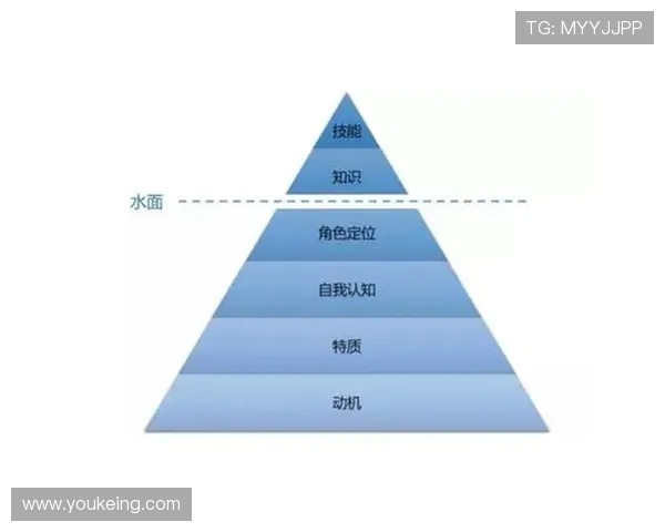 杭州足球队心理素质深度对比分析及其对比赛表现的影响探讨
