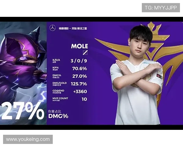 英雄联盟战术：V5的反击体系