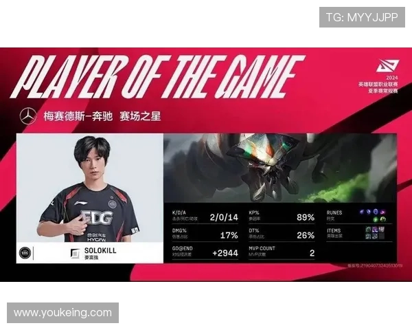 英雄联盟个人能力排行榜揭晓EDG战队荣登第五名引发热议 英雄联盟个人能力排行榜揭晓EDG战队荣登第五名引发热议