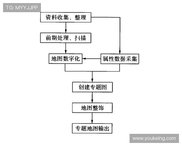 科学攀岩技术训练方法探讨与实践提升指南
