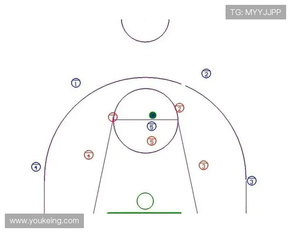 上海篮球队盯防体系解析与战术应用探讨