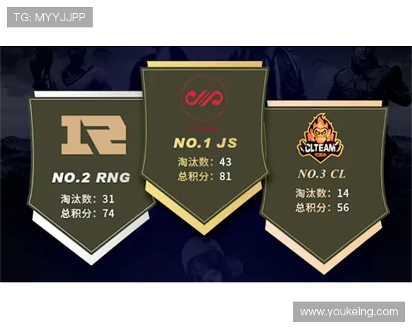 和平精英意识排行榜揭晓RNG战队荣登第十名引发热议