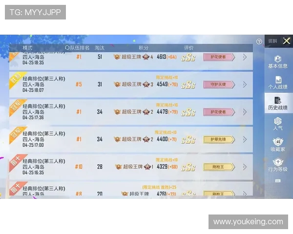 和平精英技术排行榜揭晓EDG荣获第三名展现强大实力